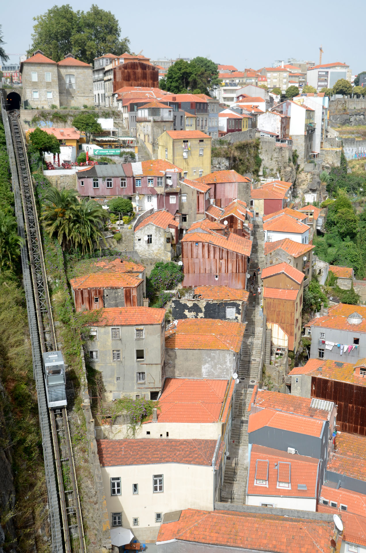 Funicular of Guindais